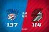 🏀亚历山大30+7+6 杰伦-威廉姆斯22分 雷霆大胜开拓者开赛5连胜