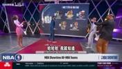 麦迪选最佳阵容一阵：SGA，东契奇，杰伦布朗，约基奇，文班！
